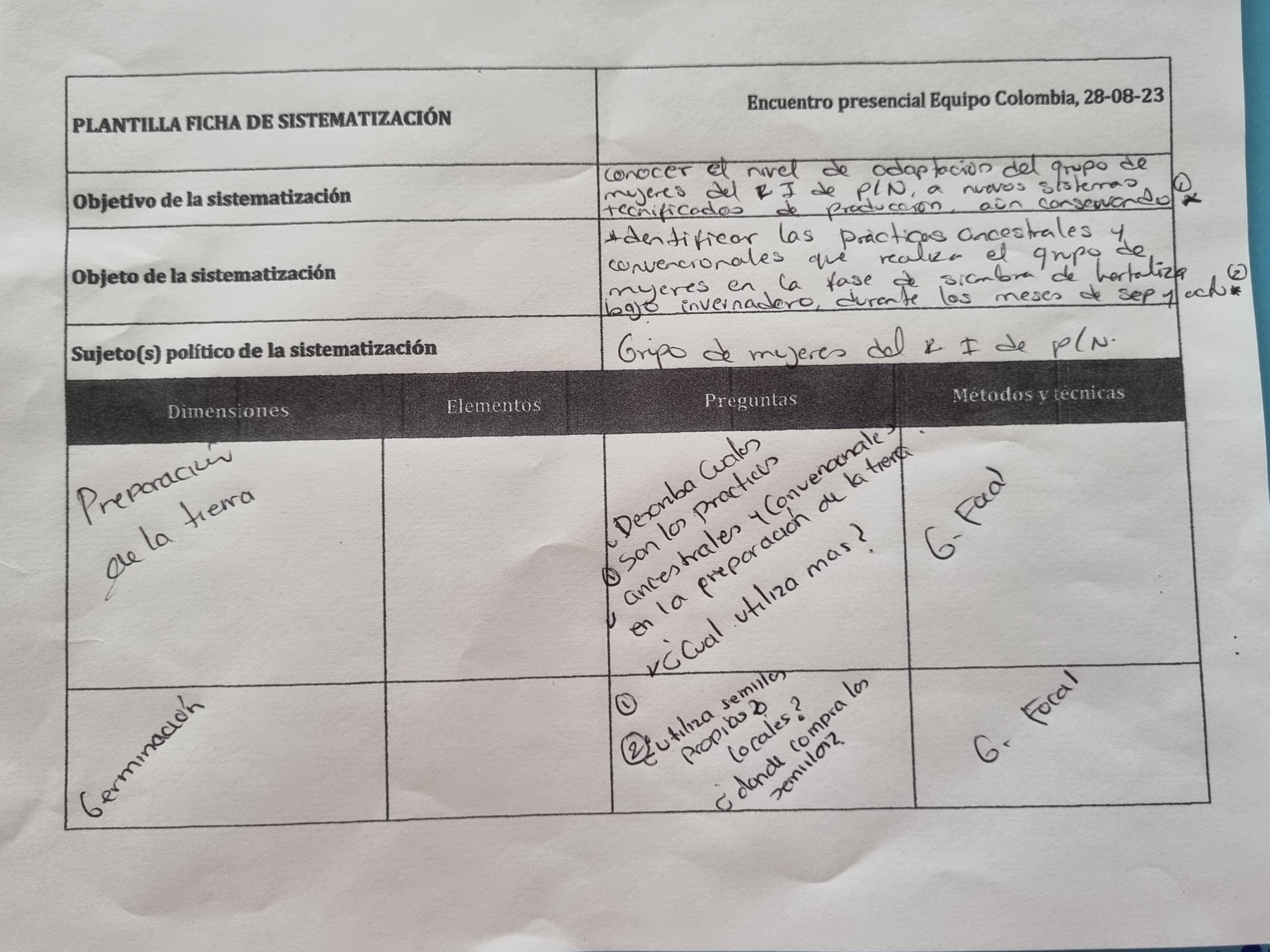 Adjunto ficha de sistematización.jpg