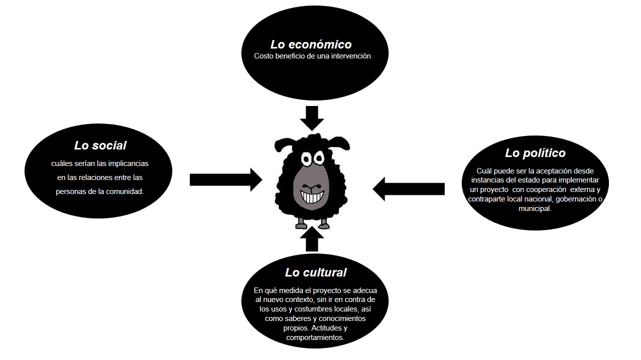 Adjunto MAPa.jpg