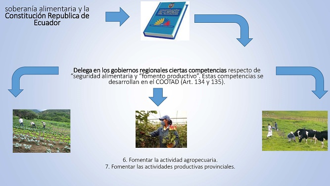 Adjunto Trabajo final, Grupo 11_Página_1.jpg