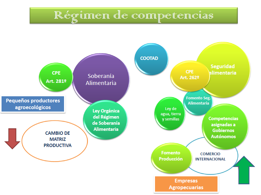 Adjunto infografia unidad4.png