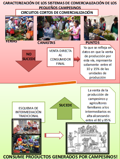 Adjunto info  Unidad 4.png