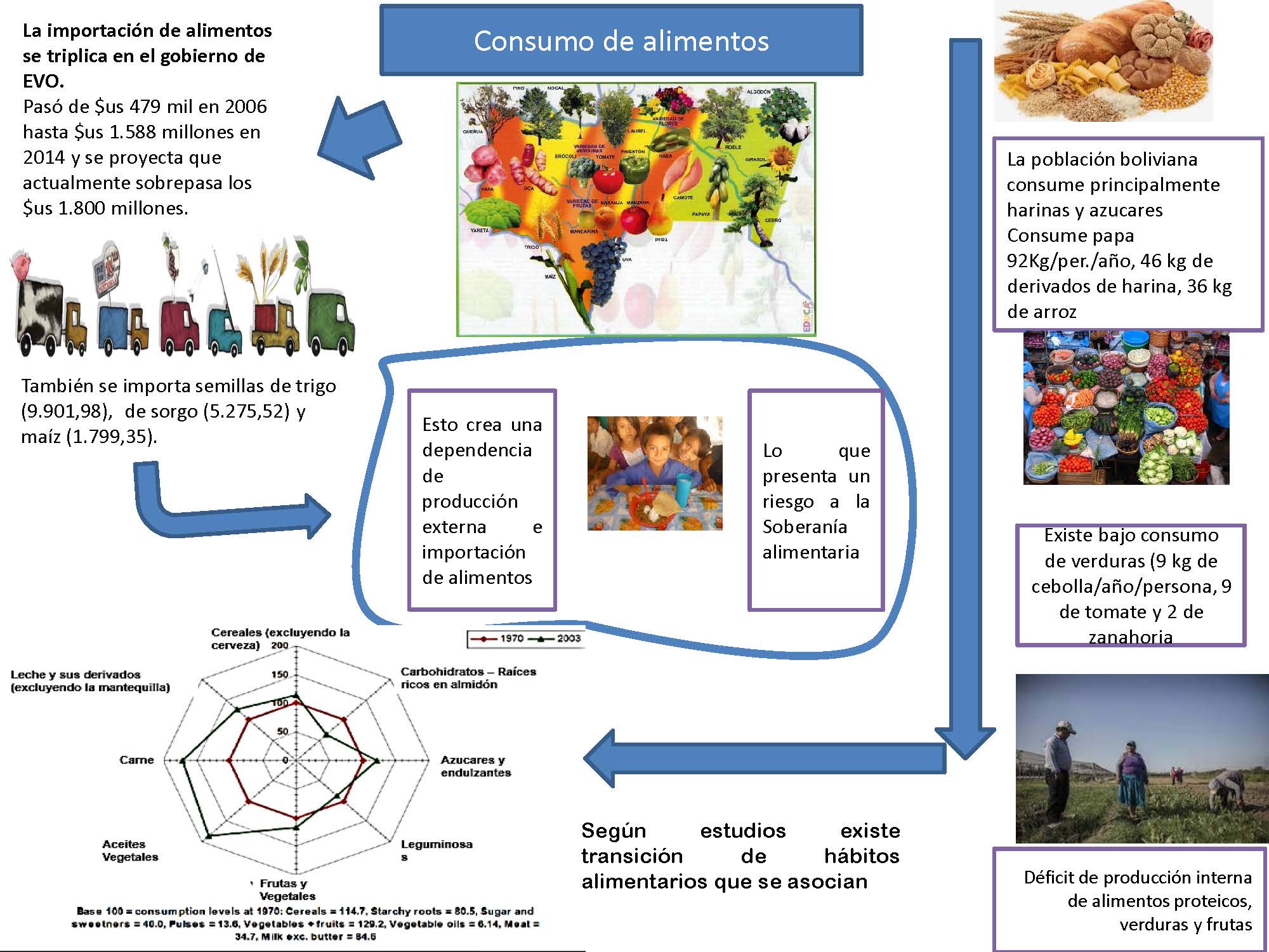 Adjunto Infografías, trabajo final_ Grupo 11_Página_2.jpg