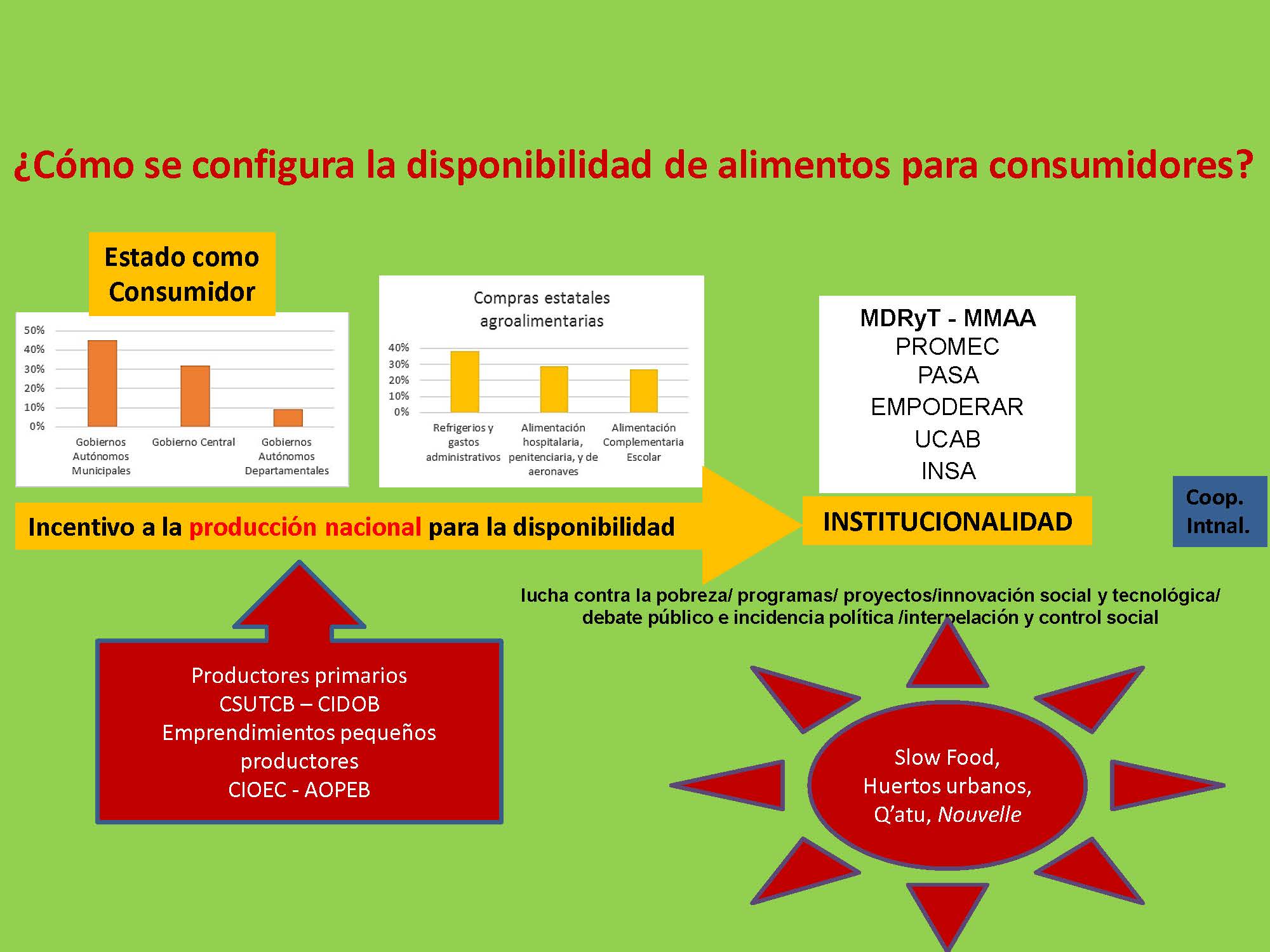 Adjunto Infografías, trabajo final_ Grupo 11_Página_3.jpg