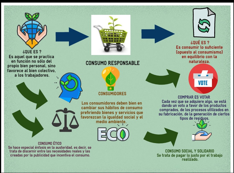 Adjunto Consumidores.jpg