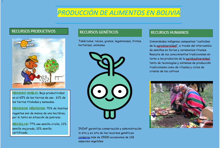 Adjunto trabajo finsl de la unidad 3, grupo 2.png
