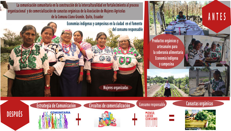 Adjunto Postal_WEB.jpg