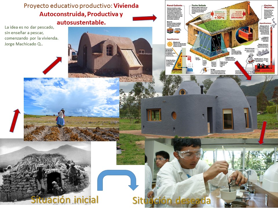Adjunto Imagen proyecto Jorge Machicado.jpg