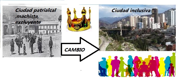 Adjunto Urbanismo feminista2.jpg