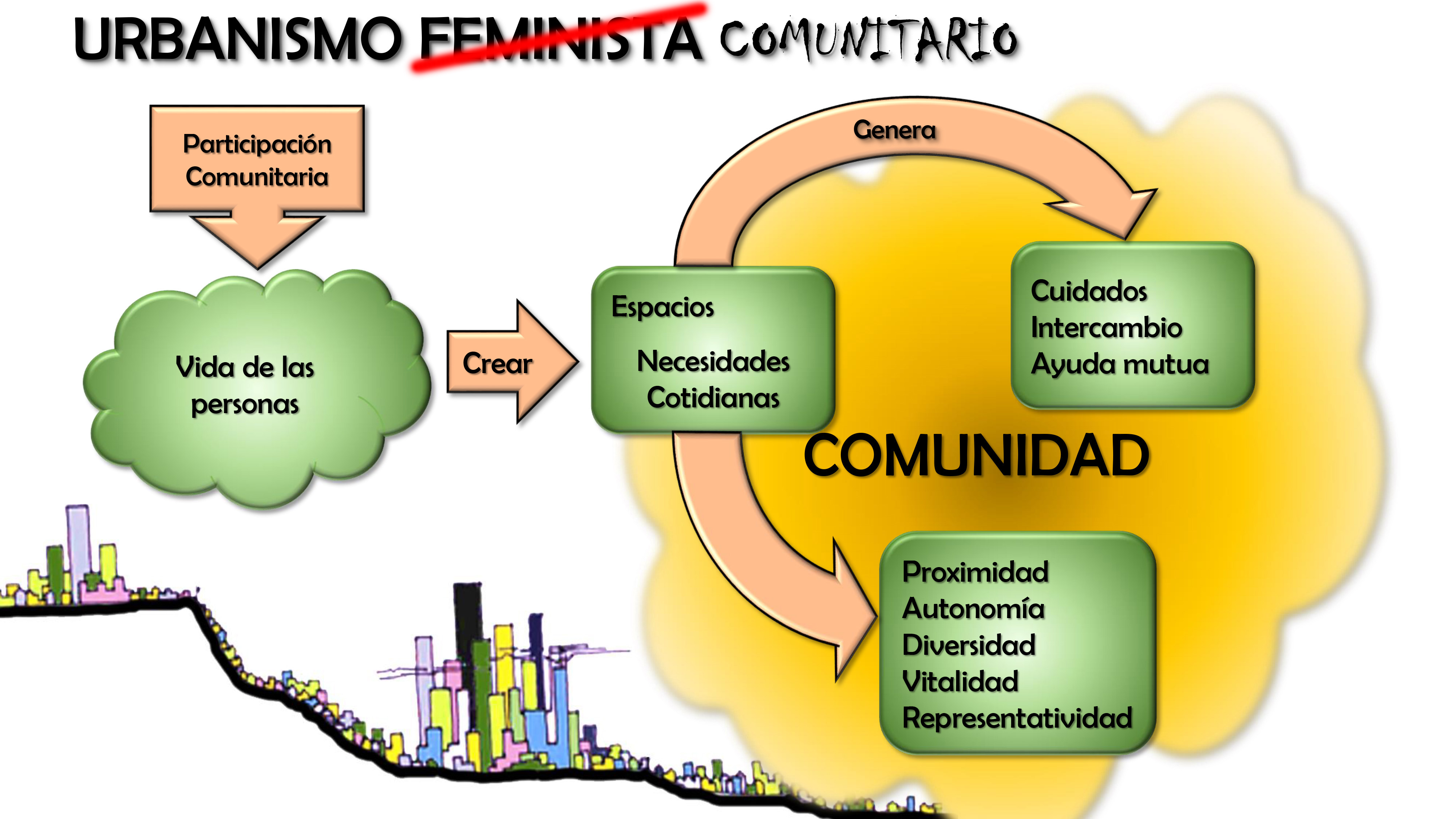 Adjunto URB_FEMINISTA1.jpg