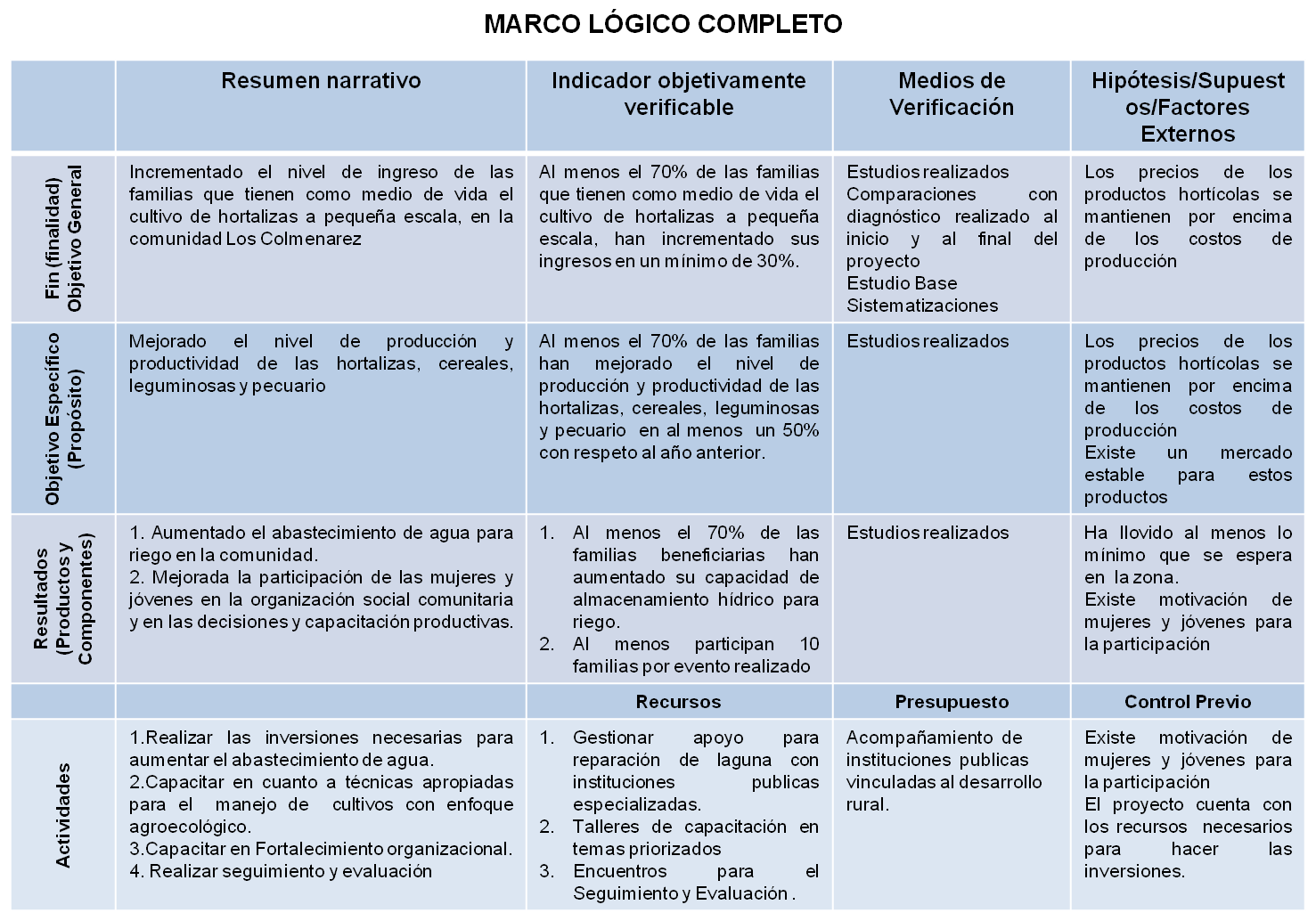 Adjunto MLCompleto_octubre_AGalindo.png