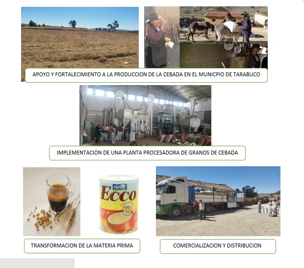 Adjunto Modulo II.- Trabajo.jpg