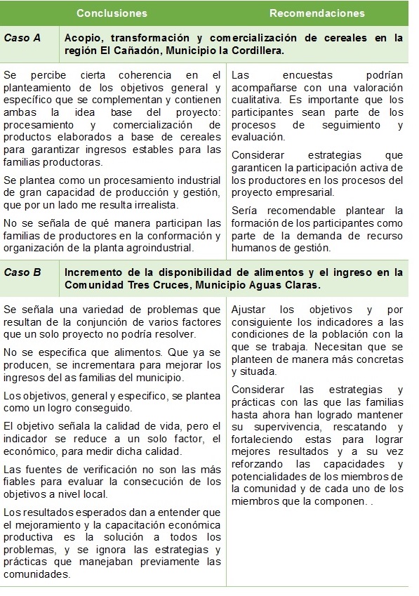 Adjunto Sobre los casos A yB .jpg