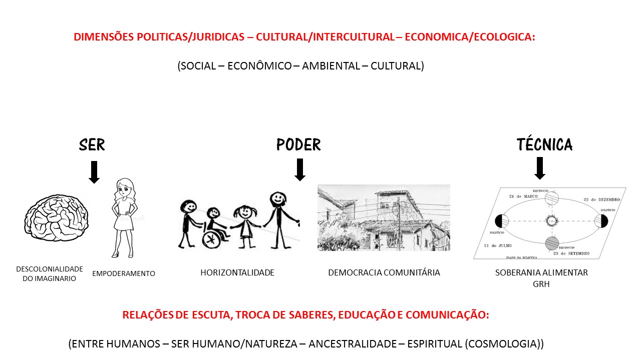 Adjunto Bem viver - JACOBINA.jpg