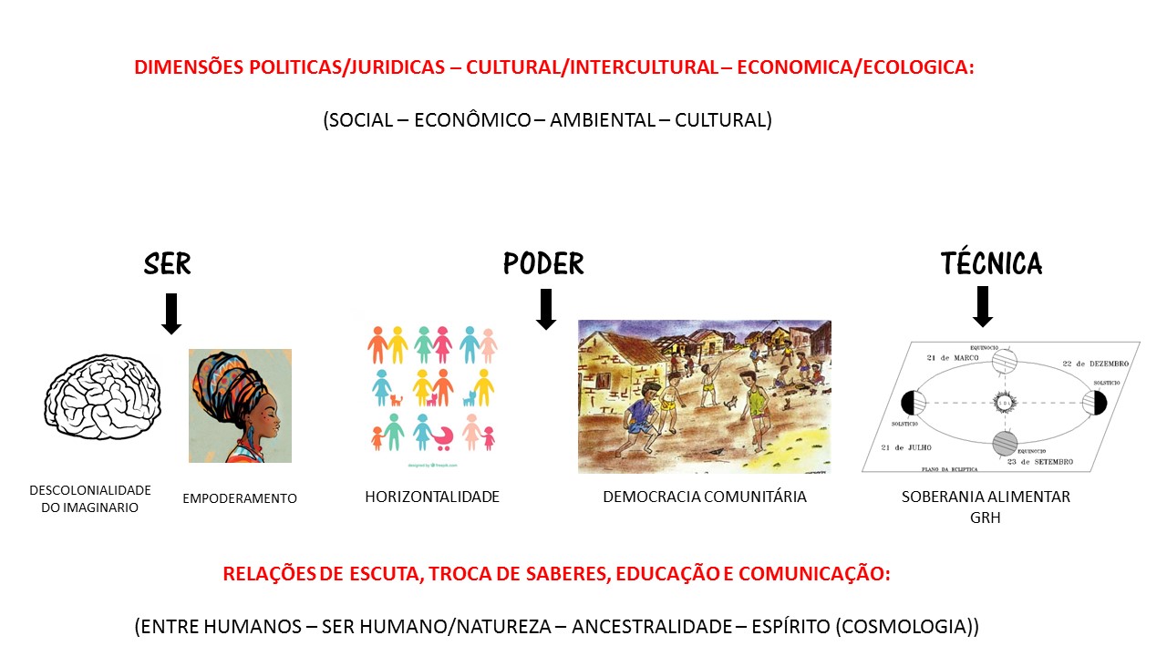Adjunto Bem viver - JACOBINA I.jpg