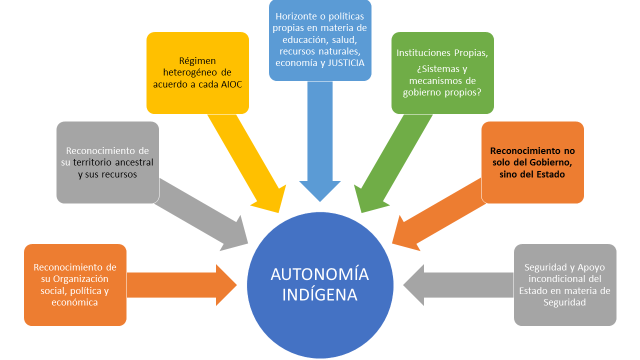 Adjunto Diapositiva2.PNG