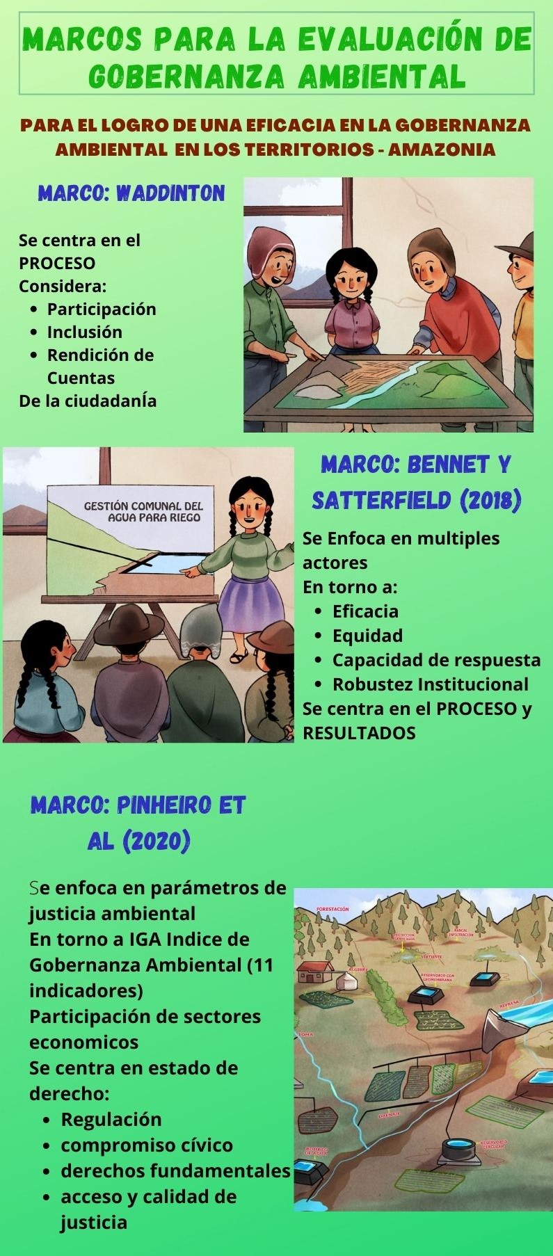 Adjunto EVALUACIÓN DE GOBERNANZA AMBIENTAL.jpg