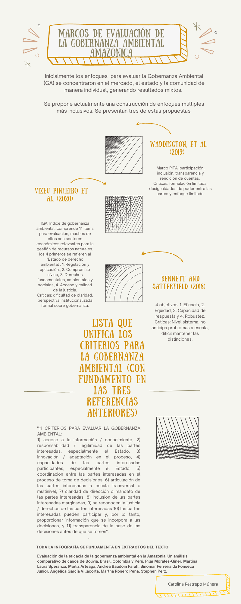 Adjunto Marcos de evaluación de la gobernanza ambiental amazónica (2).png