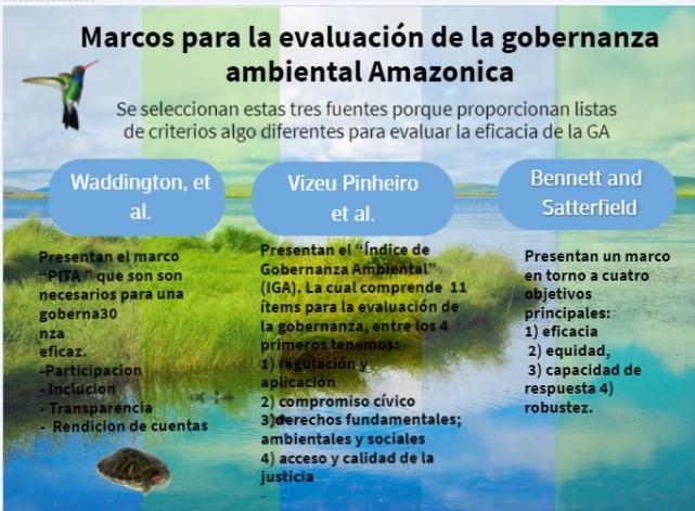 Infografia sobre los Marcos de la Evaluación de la Gobernanza Ambiental Amazónica